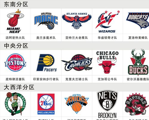 终保持