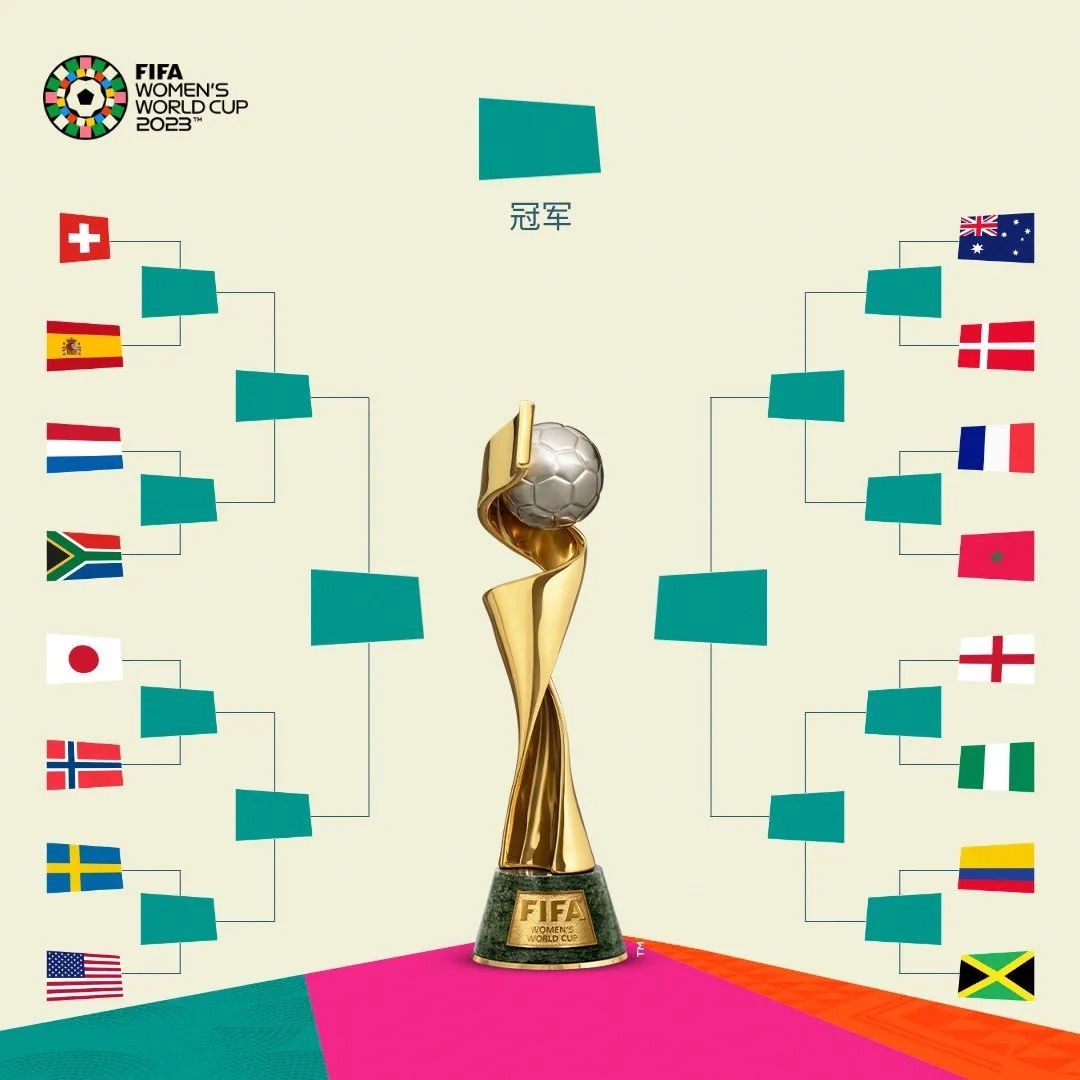 国际赛场