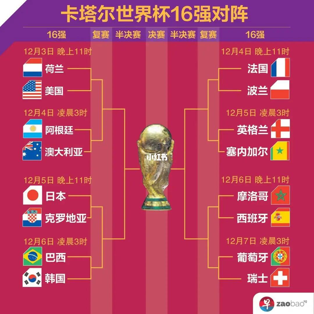 中的