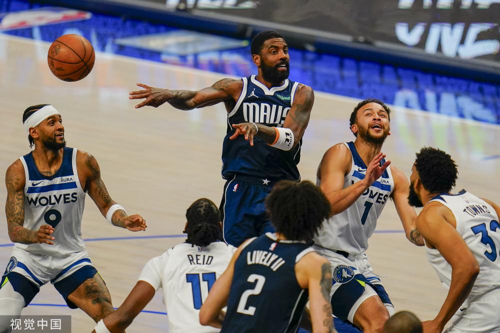 商业回报 商业回报